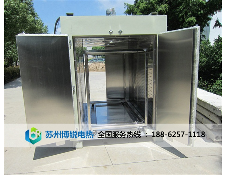 圖片展示