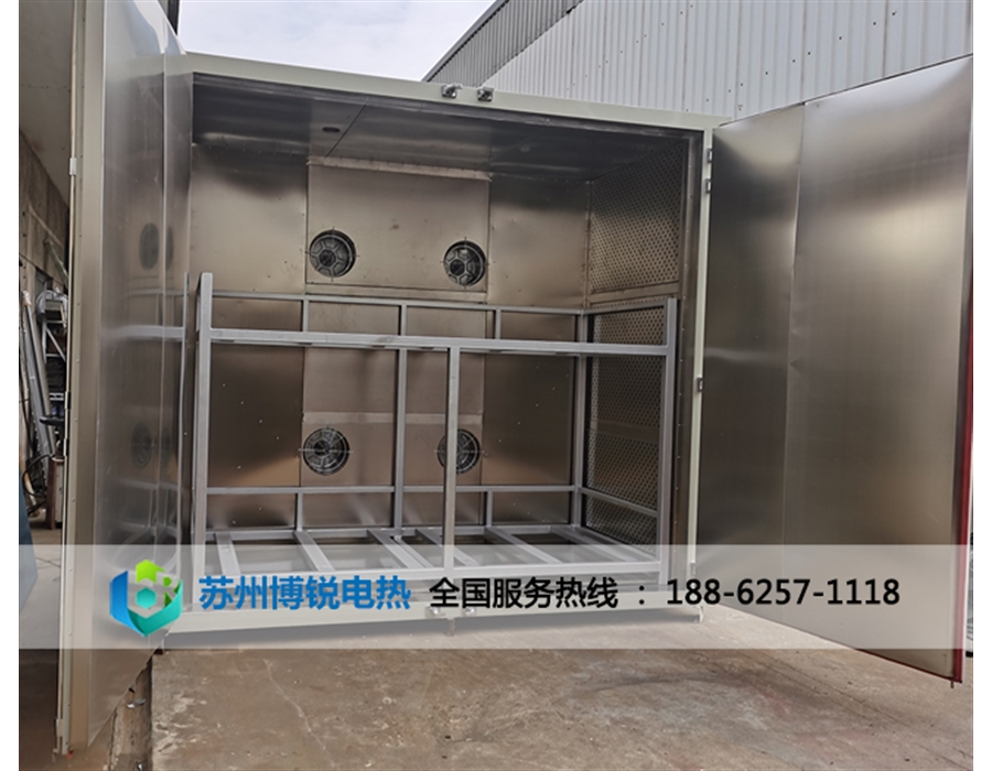 圖片展示